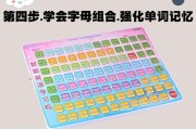 背单词的键盘叫什么？有哪些特别设计的背单词键盘？
