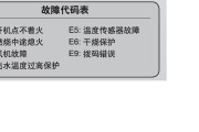 常见的燃气壁挂炉故障及解决方法（解决燃气壁挂炉EP故障的实用指南）