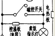 机械电饭煲开关关了怎么修（快速解决机械电饭煲开关关了的问题）
