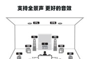 胶片音响最佳墙面放置方法是什么？放置后音质如何？