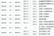 解读York中央空调报警代码（探索York中央空调常见报警代码）
