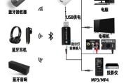 音响蓝牙适配器连接耳机的步骤是什么？连接过程中可能遇到哪些问题？