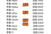 苹果手机回收流程中如何退出？