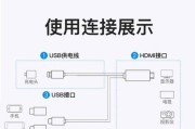 投影仪架子使用方法图解是什么？