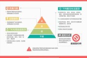 不会封的网络机顶盒使用中遇到问题如何解决？