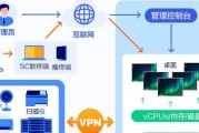 华为云服务如何连接到电脑桌面？操作流程是什么？
