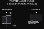 手机无法连接投影仪怎么办？解决步骤有哪些？