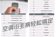 快热热水器显示F3代码代表什么？如何解决此问题？