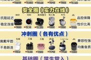 蓝牙耳机消耗原因是什么？