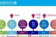 服务器报警8声代表什么？如何处理服务器报警？