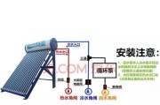 正确回水方法，提高热水器使用效率（科学回水）