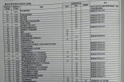 中央空调电机绕组接线方法详解（从绕组接线到运行原理）