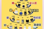 购买蓝牙耳机都是虚电吗？原因是什么？