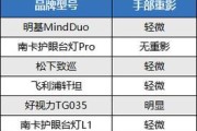 小米复印机重影问题解决方案（解决小米复印机重影问题的有效方法）