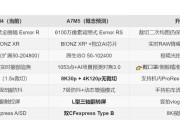 2025年索尼相机价格上涨原因是什么？