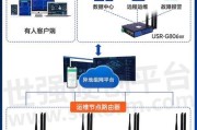 家庭路由器布置技巧是什么？如何优化信号覆盖？