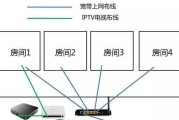 光纤路由器的安装方法？安装过程中应注意什么？