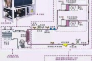 空调制冷的工作原理（透析空调如何实现高效制冷）