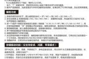 手柄sp与键盘如何对应？手柄sp键盘映射方法是什么？