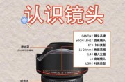 口播背景虚化相机镜头怎么弄？实现方法和技巧是什么？