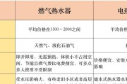 电热水器跳闸的原因及解决方法（为什么电热水器会跳闸）
