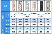 键盘为什么要付费？付费键盘与免费键盘有何区别？