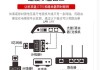 电信路由器设置IPTV步骤是什么？遇到问题怎么办？