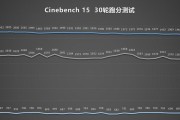 荣耀笔记本显卡设置步骤是什么？