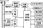 智能手表坏了怎么修理？有哪些常见故障？