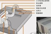 空调制热的原理与使用（掌握空调制热原理）