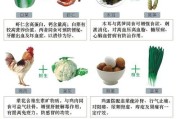 花菜冰箱保鲜储存方法（让花菜新鲜持久保存的小窍门）