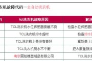 三洋洗衣机故障代码E4解析（排水或脱水异常导致洗衣机故障的原因及解决方法）