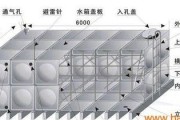 玻璃散热器的正确安装方法是什么？