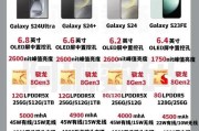 为何手机市场总与苹果比较？这种比较有何意义？