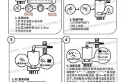 壁挂炉启动故障的原因及解决方法（壁挂炉无法正常启动是怎么回事）