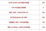 电脑配置清单表怎么看懂？十套配置有何差异？