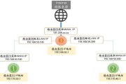 华硕路由器系统更新步骤是什么？更新后有什么好处？