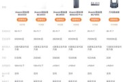 路由器哪个端口网速最快？如何正确连接？