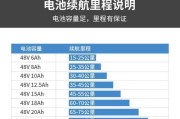 电动汽车使用锂电池的原因是什么？续航能力如何？