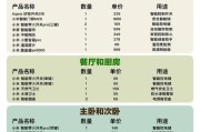 小米网关全屋设置步骤是什么？小米网关如何实现智能家居控制？