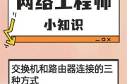 第二路由器如何正确连接？接路由器的步骤是什么？
