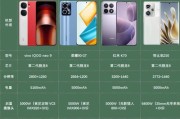 90Hz高刷屏与60Hz普通屏的区别（探究高刷屏在使用中的优势与劣势）
