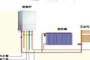 壁挂炉打火不稳定的原因及解决方法（分析壁挂炉打火不稳定的可能因素）
