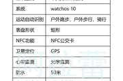 没有手机如何选择智能手表？选购技巧是什么？