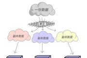 硬盘连接服务器的步骤是什么？
