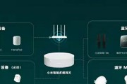 妙控开关如何接入小米网关？操作步骤是什么？