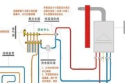 壁挂炉一晚上没用，如何处理（冷夜中的求热方案）
