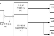 防火墙信任文件的提取方法是什么？