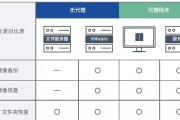 山东通下载到笔记本电脑步骤是什么？遇到问题怎么解决？