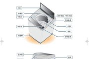 如何正确清洗拆开洗衣机（彻底清除脏污）